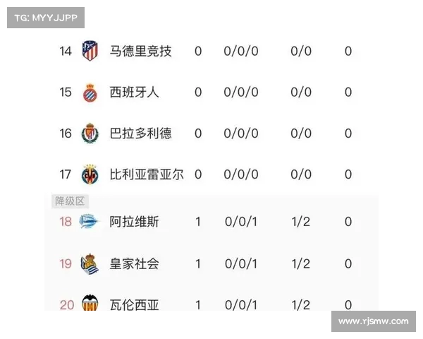 西甲球队欧冠排名现状解析及未来竞争格局展望