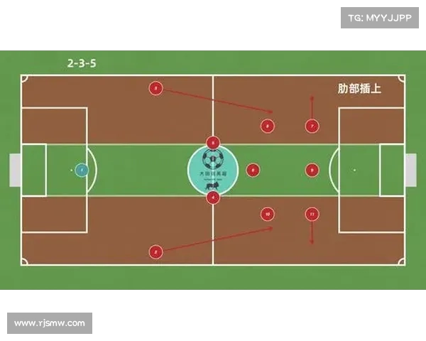 边后卫在现代足球战术中的关键作用与发展趋势分析
